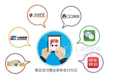 娱谷api聚合支付系统的优势在哪里-北京海淀网站建设/推广-北京老客网